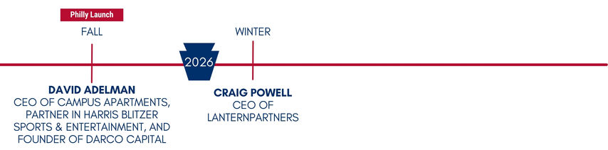 timeline photo of KMAC events in 2026 TIMELINE