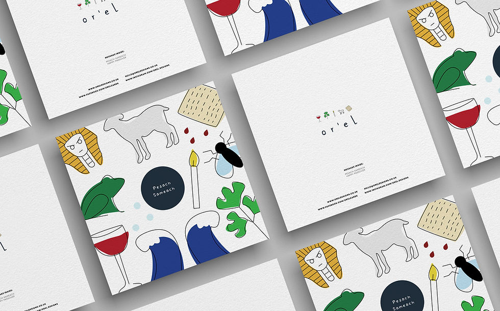 Multiple_pasover2_Card Mockup_v2_02.02.2