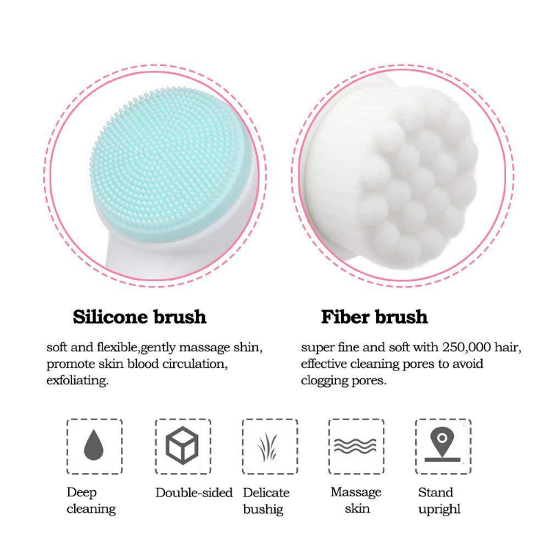 Thumbnail: 3D Double Silicone Facial Cleansing Brush Manual Massage Facial Brush Soft Brist