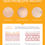 Thumbnail: 3pcs/set LAIKOU Vitamin C 24K Golden Sakura Skin Care Sets Face Cream Serum Eye 