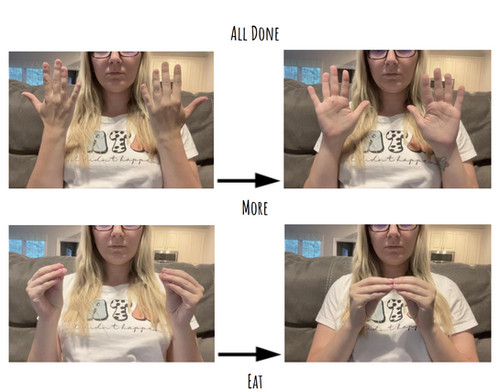 Basic Sign For File Basic Signs | My Site