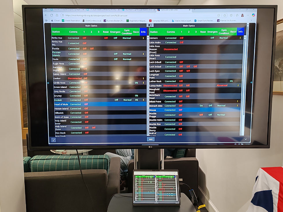 Large screen displays monitoring data with colourful status indicators. A smaller screen is below. It is the live data of the status of all the lighthouses around Scotland and the Isle of Mann.
