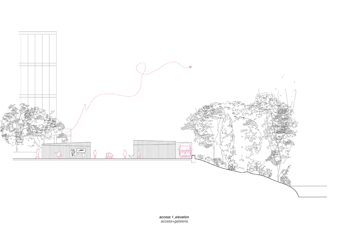 gif-recorrido-secciones.gif