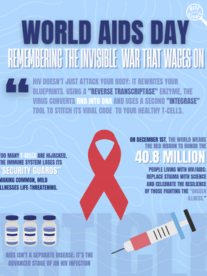 World AIDS Day: Remembering The Invisible War That Wages On 