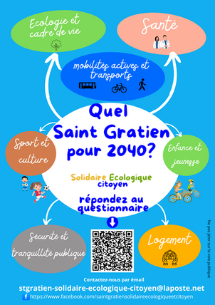 Quel Saint Gratien pour 2040?