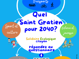 Quel Saint Gratien pour 2040?