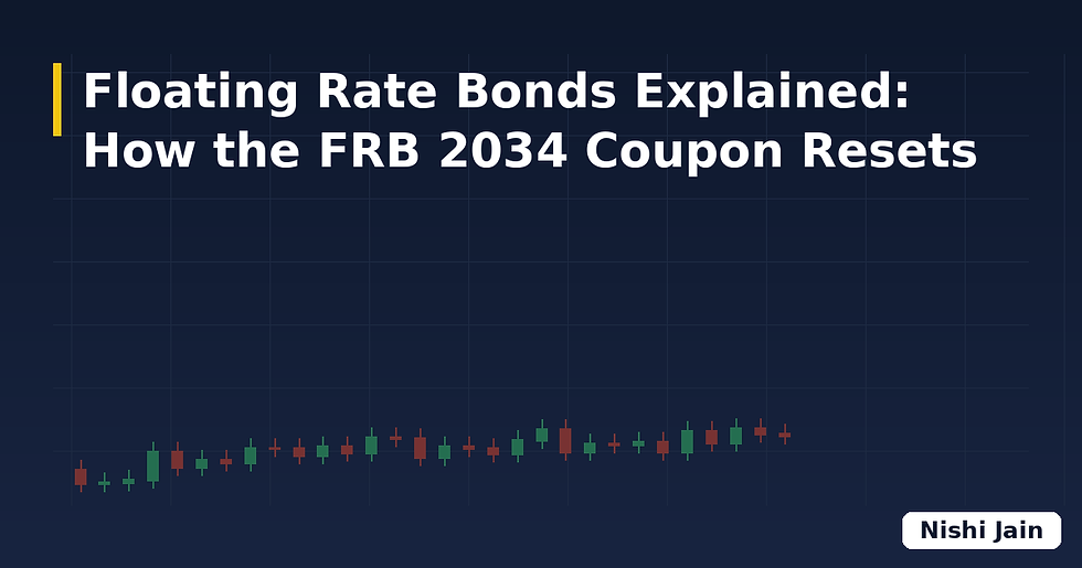 Nishi Jain branded cover: floating rate bonds explained, how the FRB 2034 coupon resets