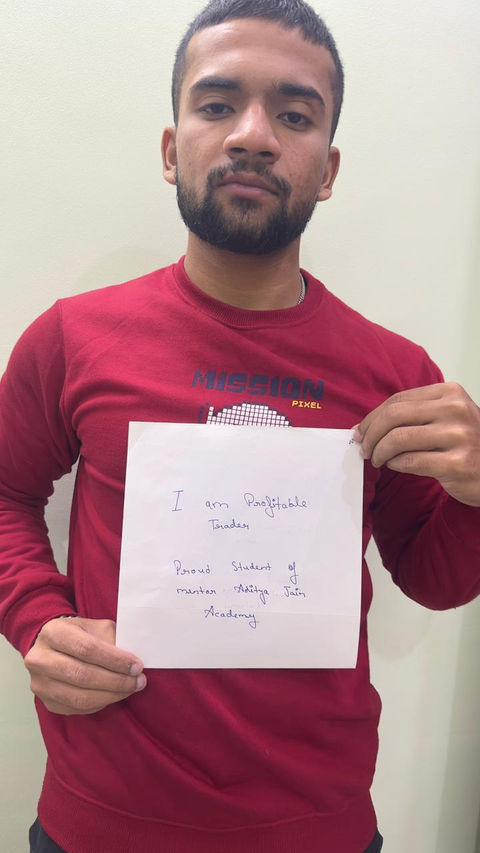 Mentor Aditya Jain Academy Student Reviews
Student reviews mentor aditya jain