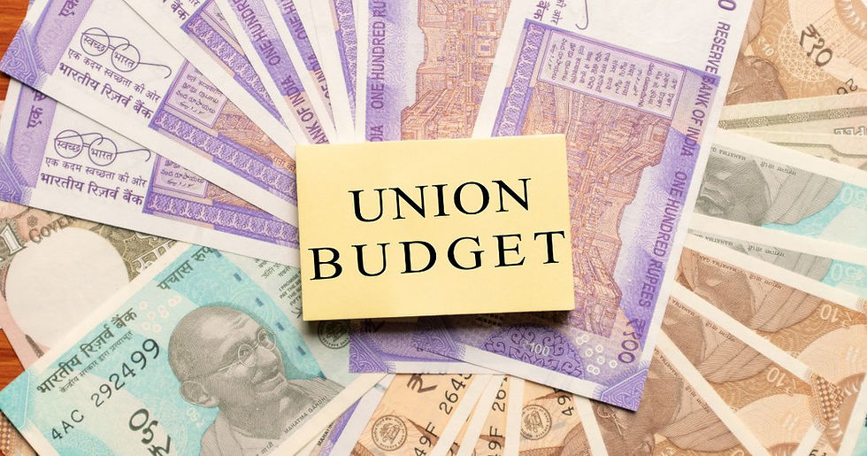 Indian currency notes spread out with a yellow card reading "Union Budget" on top. Colors include purple, brown, and blue.