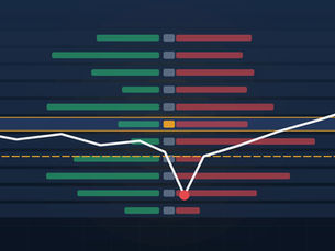 Option chain grid with a price line dipping below a level and recovering, illustrating an F&O trap