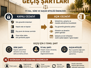 Açık Cezaevine Geçiş Şartları