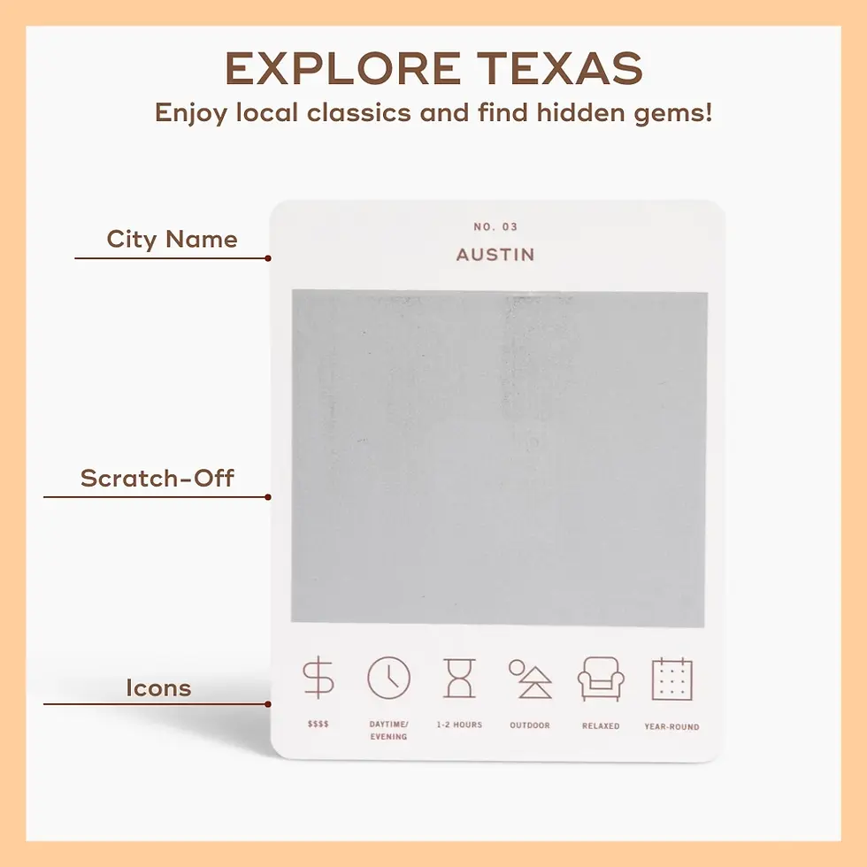 Thumbnail: Texas Adventure Bucket List