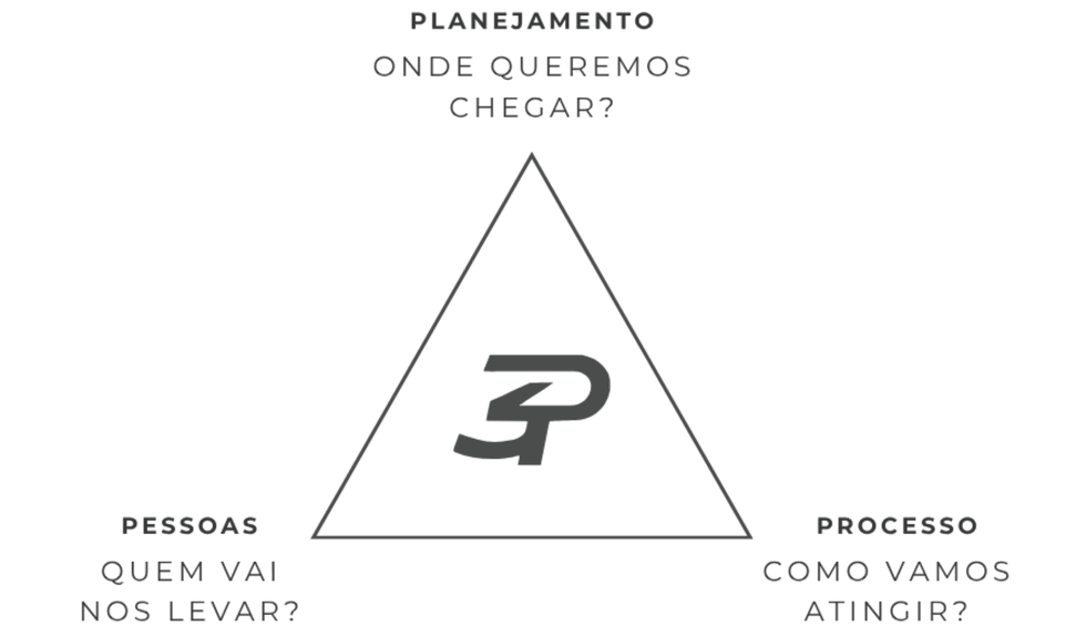 3P’s V1_edited.png