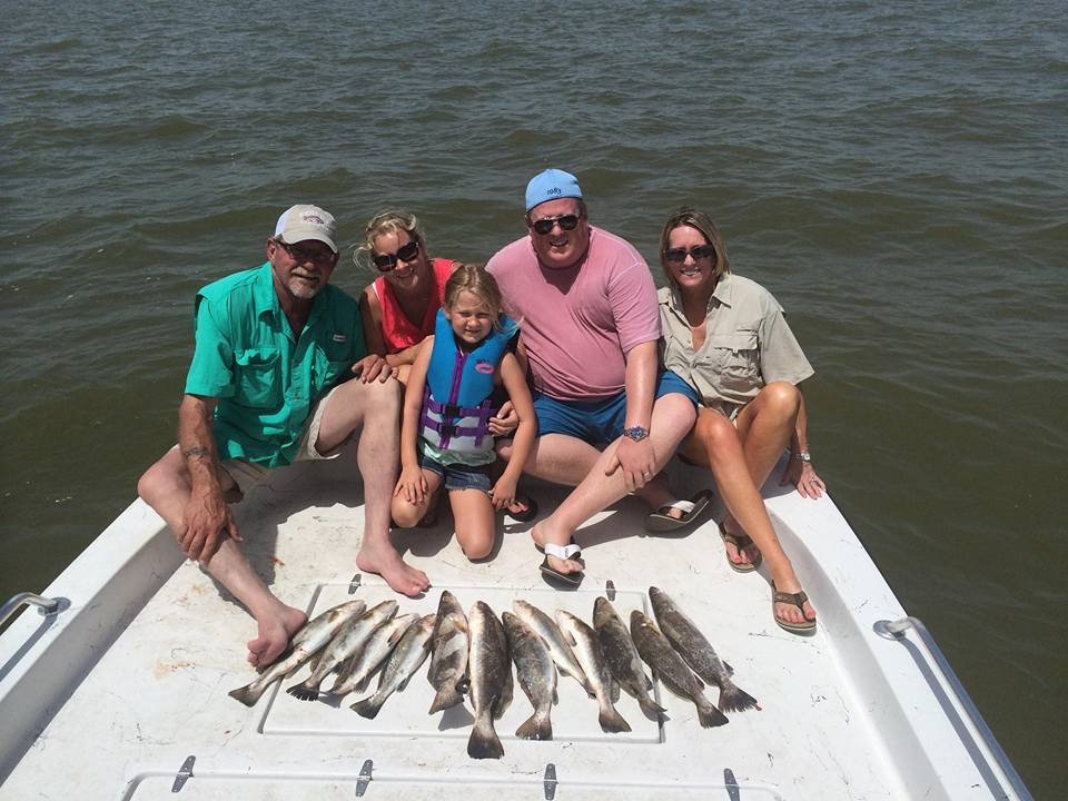 Galveston, Texas Spring Break 2020