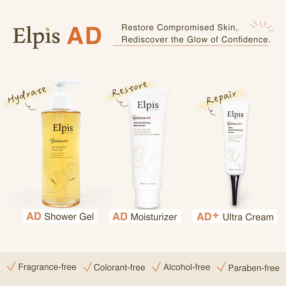 Thumbnail: EczCare AD Anti-Scratching Shower Gel