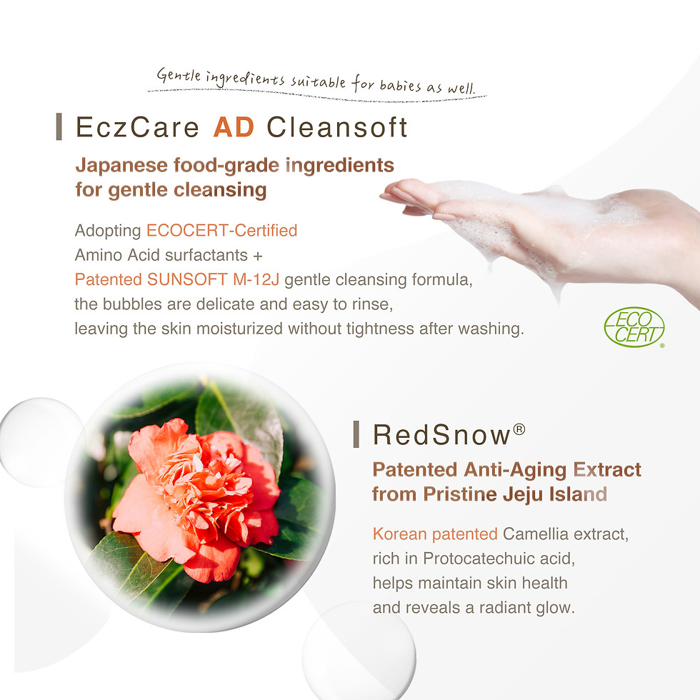 Thumbnail: EczCare AD Anti-Scratching Shower Gel