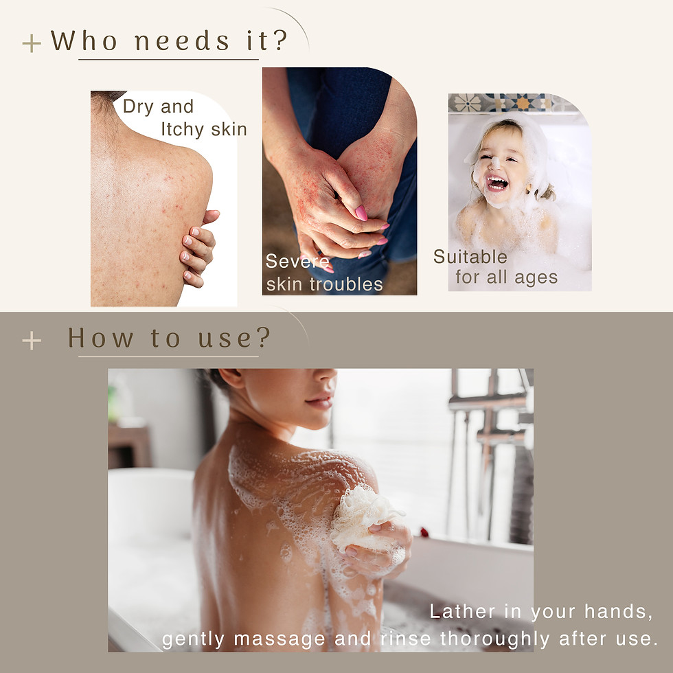 Thumbnail: EczCare AD Anti-Scratching Shower Gel