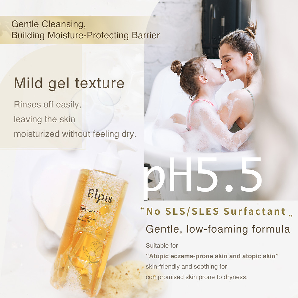 Thumbnail: EczCare AD Anti-Scratching Shower Gel
