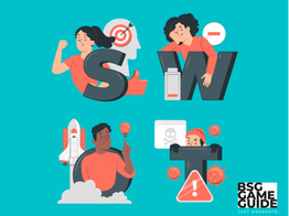 SWOT Analysis for the Business Strategy Game (BSG)