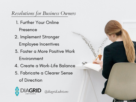 Business Resolutions for 2024