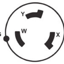 Helpful infographic one