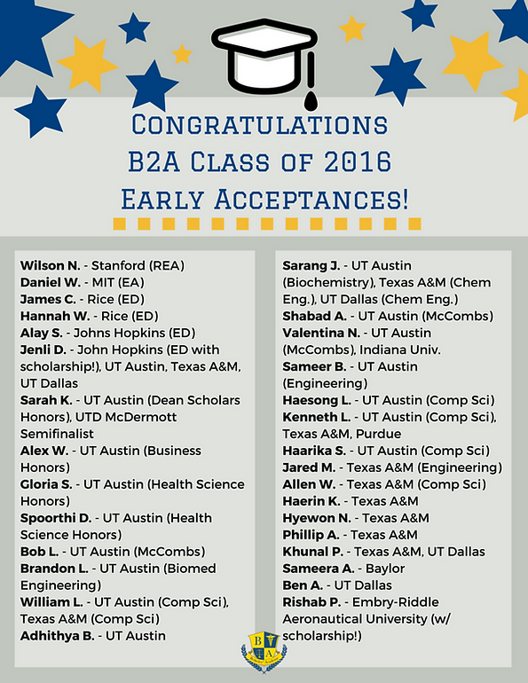 Congratulations to B2A Class of 2016 on