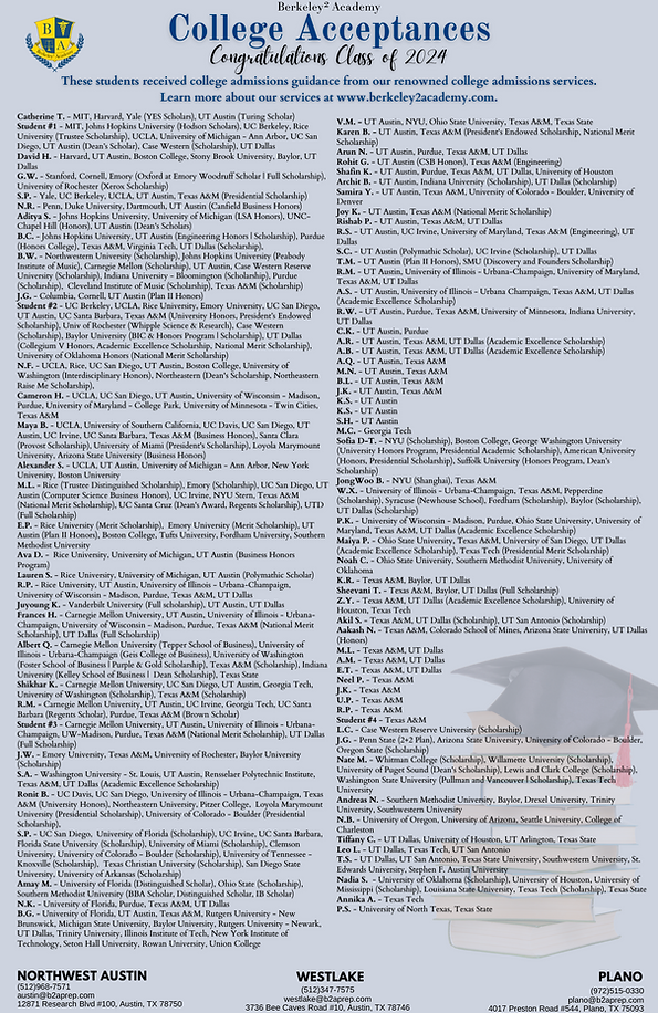 College Acceptance Poster 2024(1).png