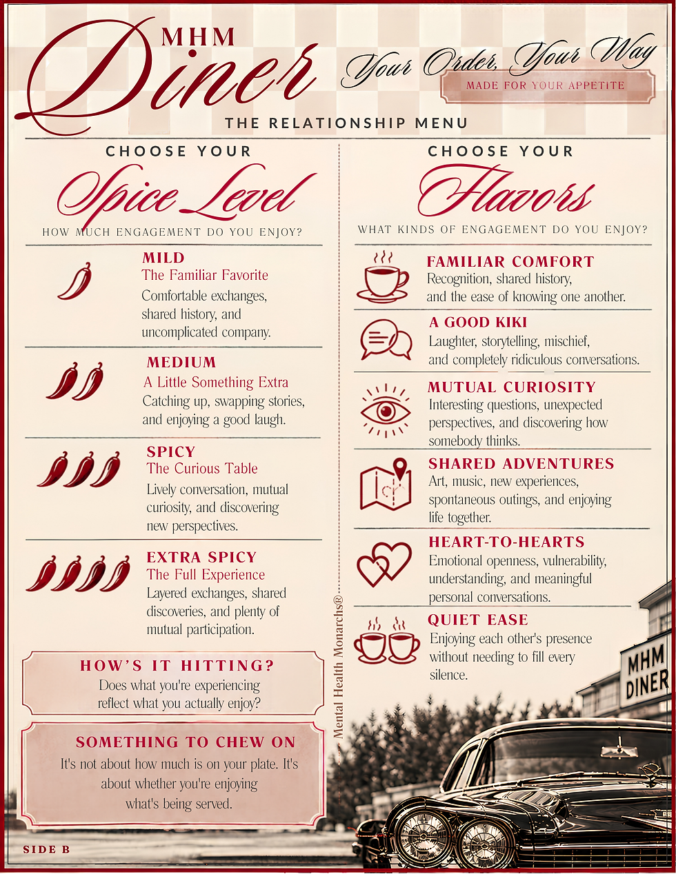 Vintage-style infographic titled MHM Diner with relationship menu choices: spice level and flavors, icons, and a classic car.