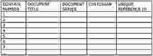 Example of a Controls Register Table