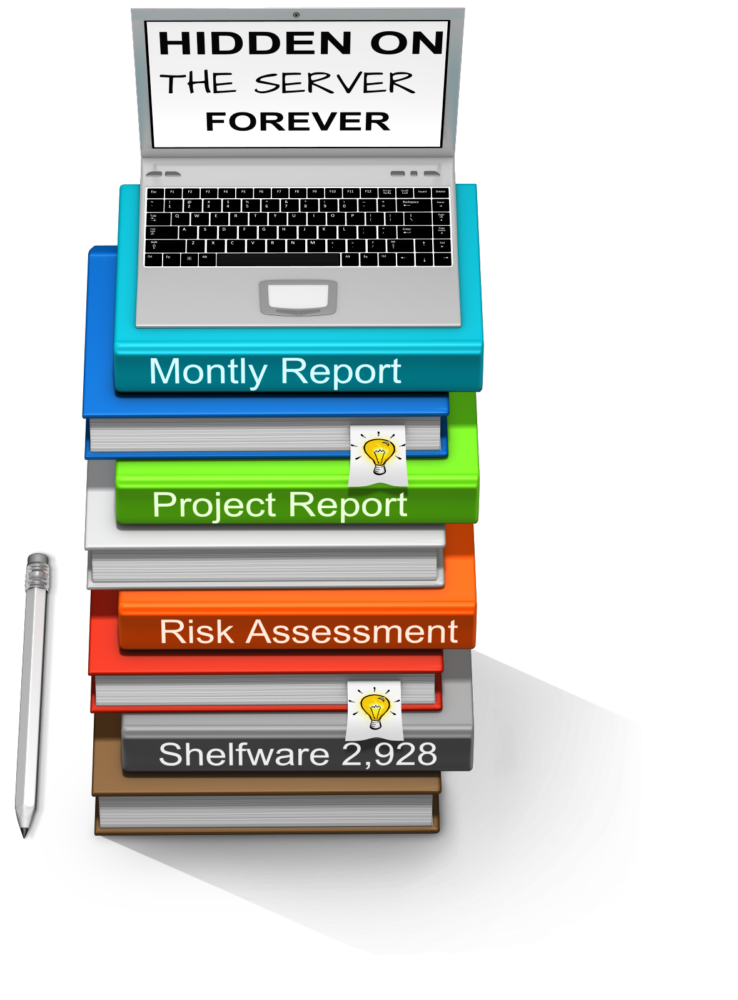 Where your reports end up