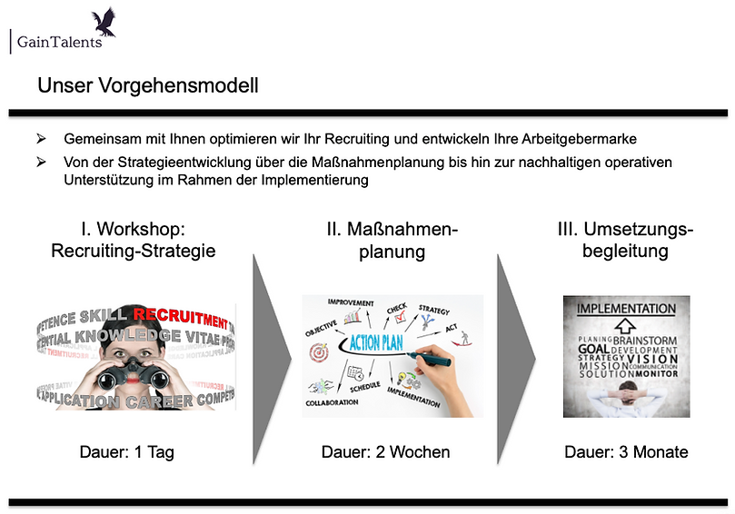 Bildschirmfoto 2021-07-14 um 16.20.16.png