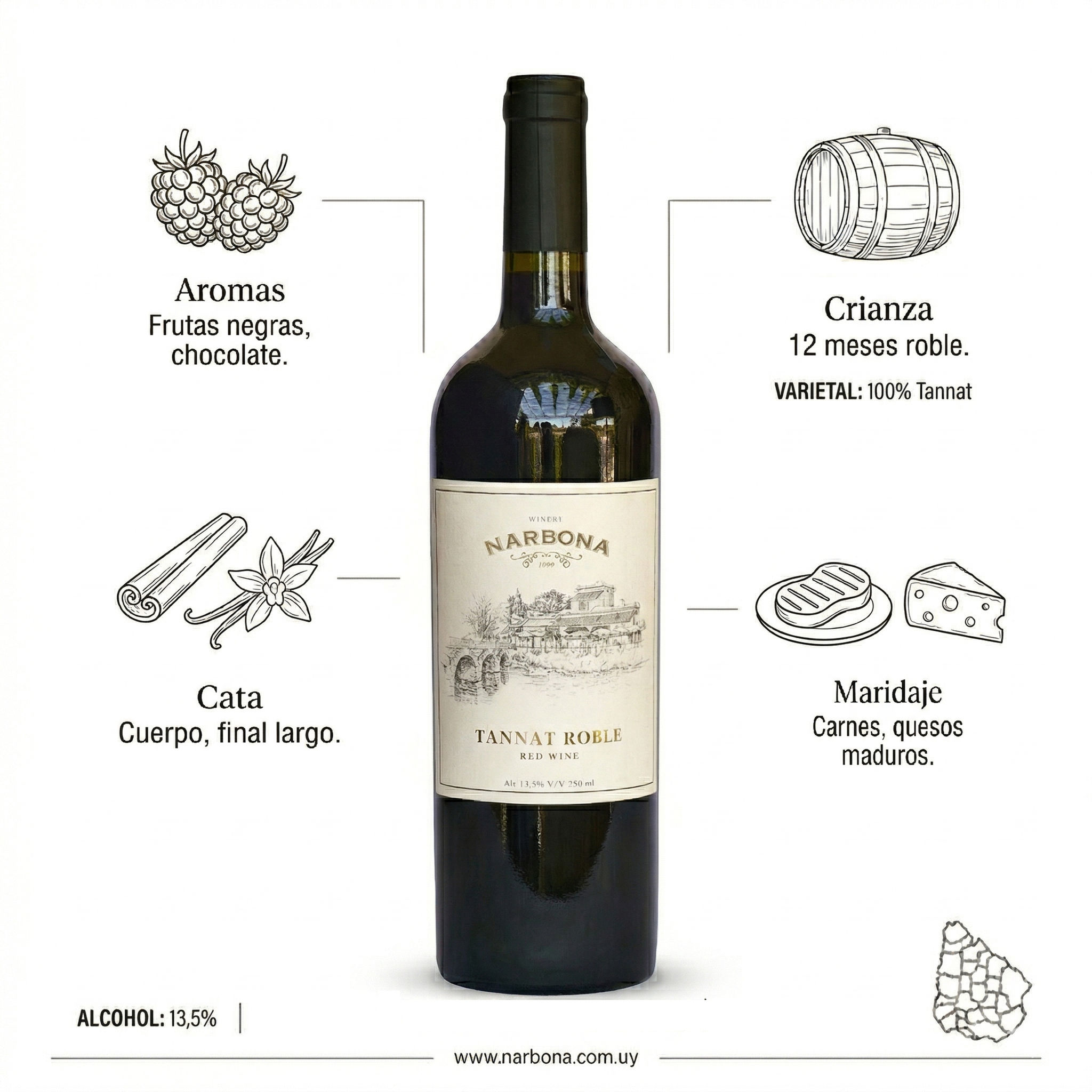 Tannat Varietal 100%