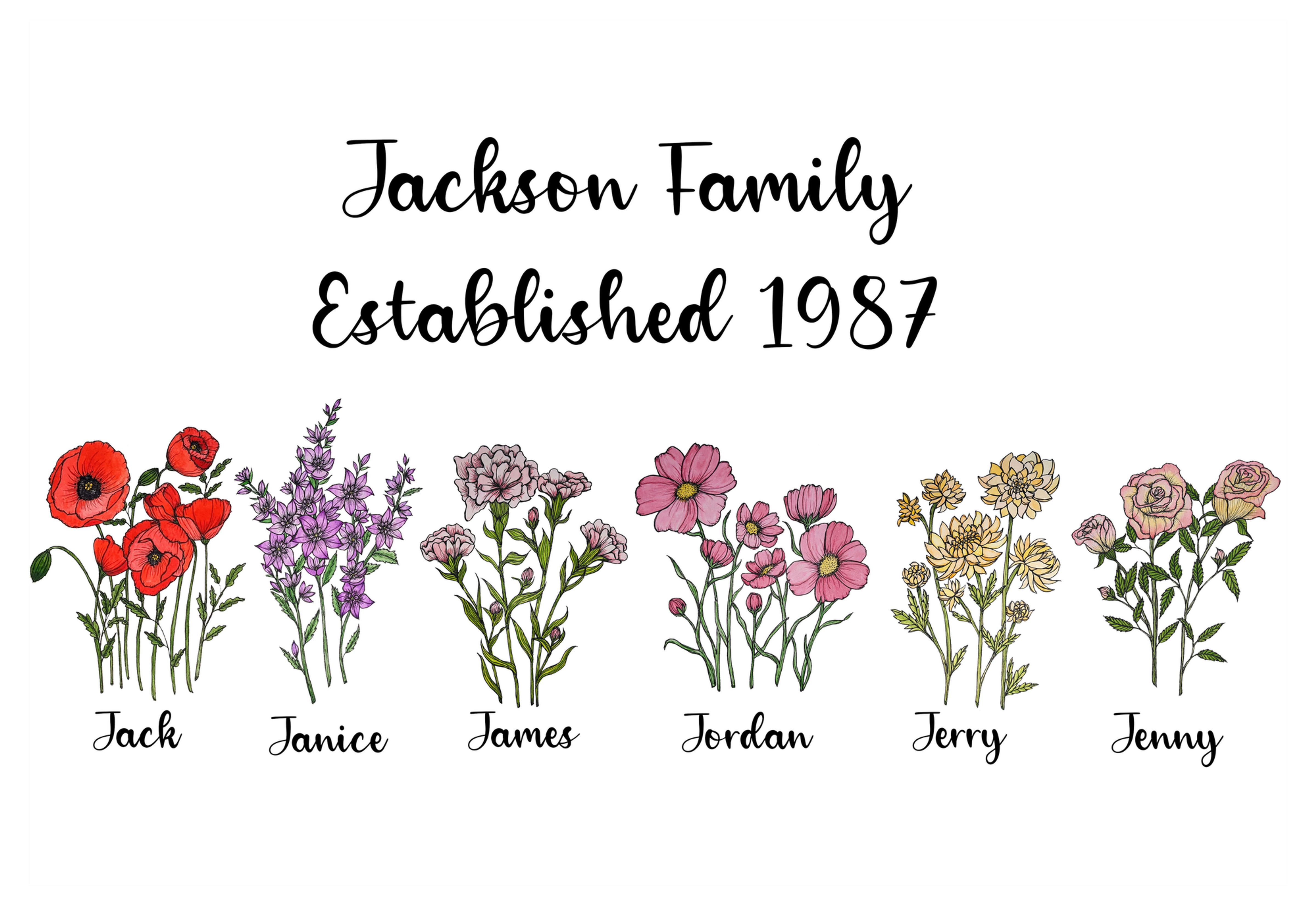 Flower of the Month Customizable Family Sign