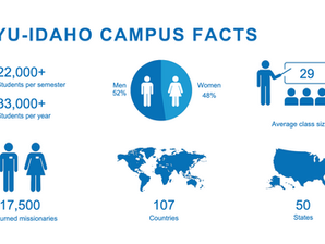 Someone Has to Make the PowerPoints