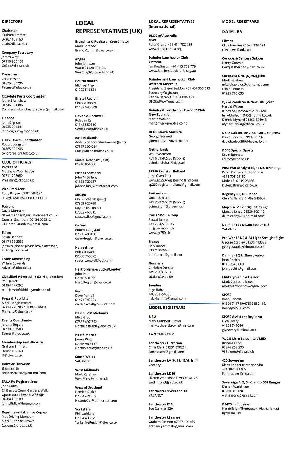DM Directory.jpg