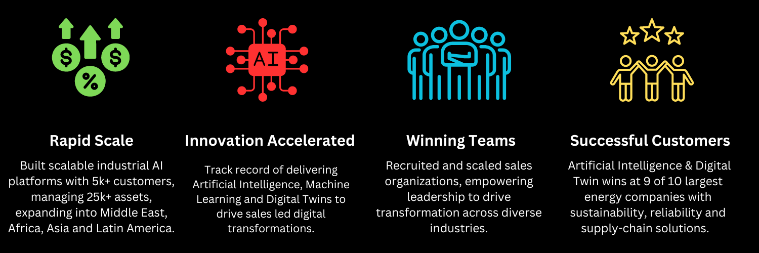 The Value Code Cracked