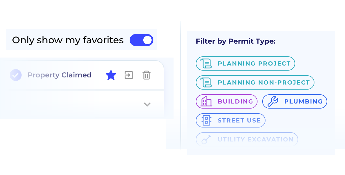 Property Atlas customizable views by favoriting or filtering