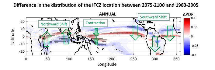 ITCZ future.jpg