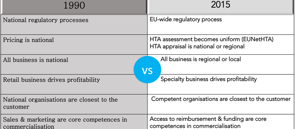 Europe is a reality: competence matters, and country borders much less