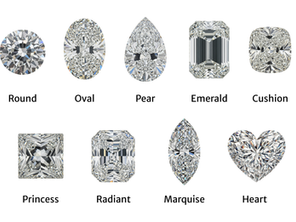 Diamond shapes chart showing round, oval, pear, emerald, cushion, princess, radiant, marquise, and heart cuts