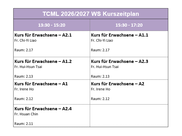 TCML 0905 Zeitplan.gif