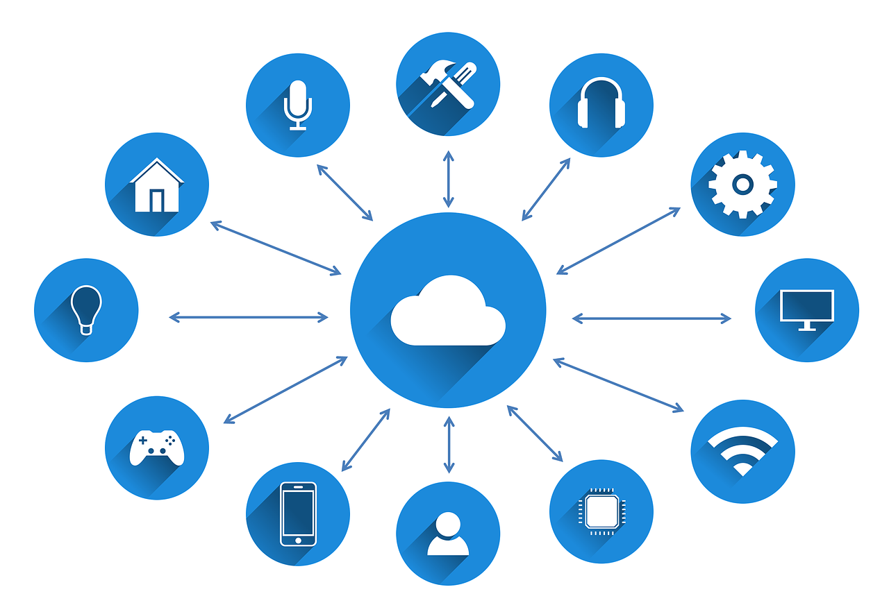 IoT ecosystem