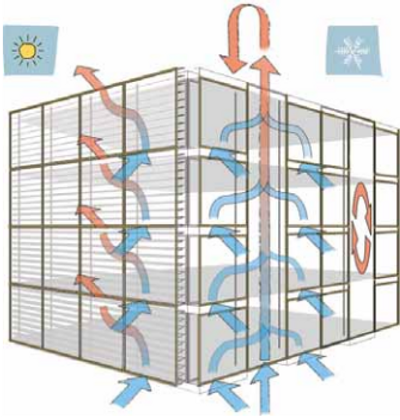 ventilated facade.png