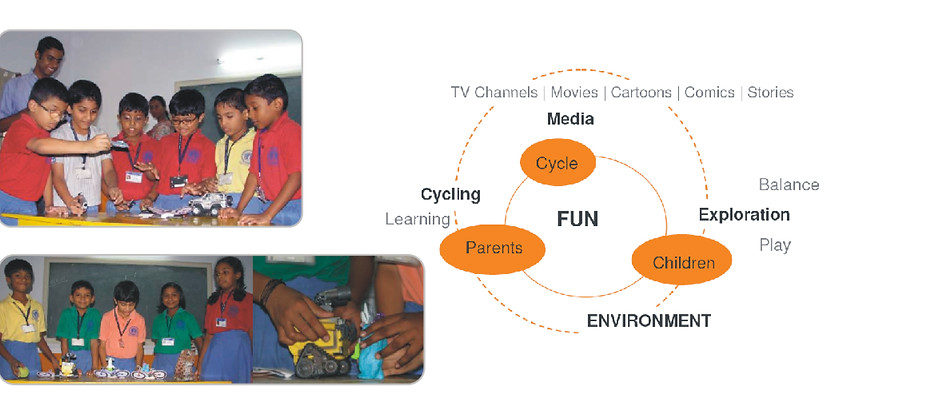 ‎TI research.‎001.jpeg