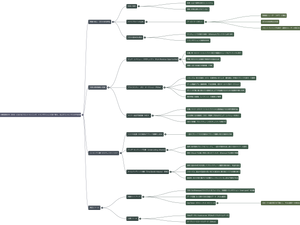 Flash Boys 2.0: notebooklm