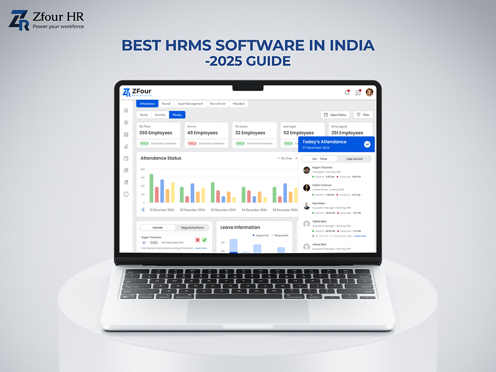 Laptop on a table displaying HRMS software dashboard with graphs and employee data. Text: Best HRMS Software in India - 2025 Guide.