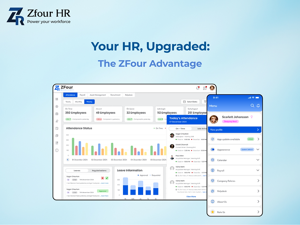 Two digital screens showing HR software. Left: Employee attendance data in colorful graphs. Right: Profile menu in a blue interface. Text: "Your HR, Upgraded: The ZFour Advantage." Background is light blue.