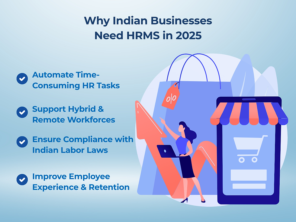 Woman with laptop points to tablet. Text: Why Indian Businesses Need HRMS in 2025. Highlights HR automation, hybrid work, compliance.