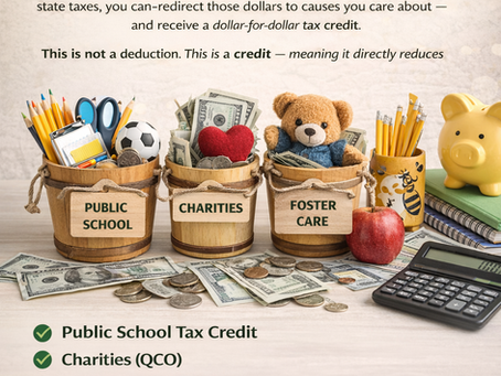 Arizona Tax Credit Donations - Full Guide