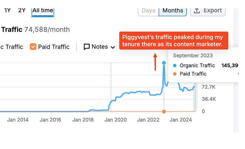 Piggyvest evidence.png